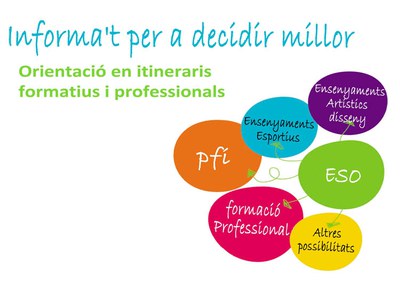 Un total de 300 joves participen de la campanya d'orientació “Informa't per decidir millor”