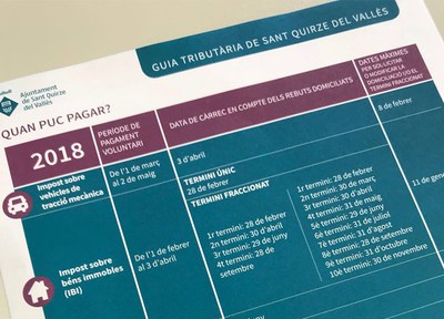 Consulta la Guia tributària per a 2018