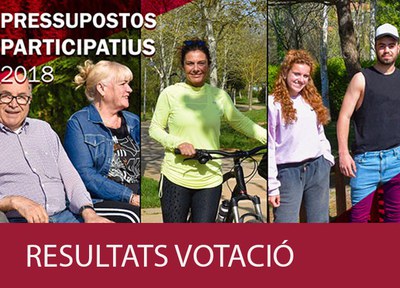 Un total de 7 projectes escollits en els pressupostos participatius 2018