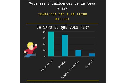 Transitem cap a un futur millor
