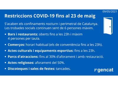 Normativa després de la fi de l'estat d'alarma