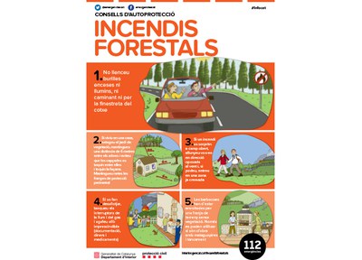 Prevenció d'incendis i mesures de protecció