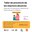 Tallers per a la prevenció de relacions abusives