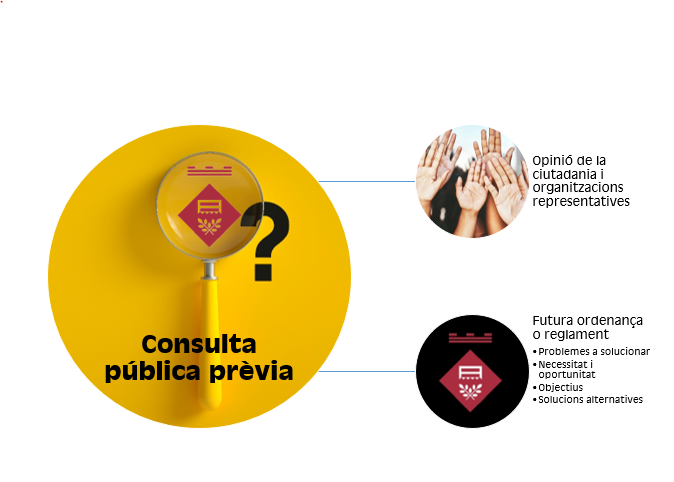 Imatge_inici_consulta_previa.png