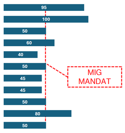 11_grans_projectes.png