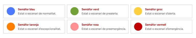 semafors-sequera.jpg