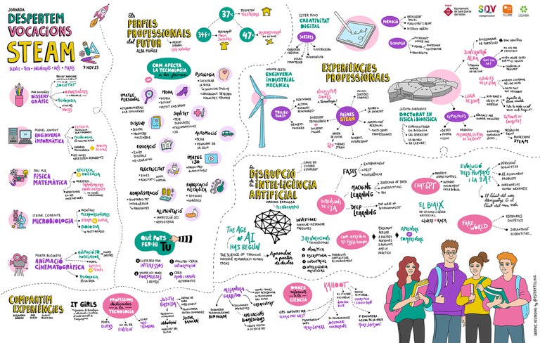 INFOGRAFIA JORNADES STEAM low.jpg